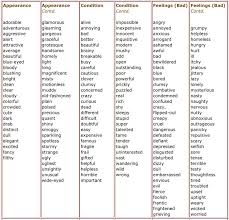 A List of Descriptive Adjectives