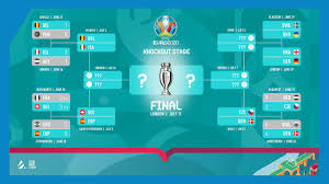 The knockout phase of uefa euro 2020 began on 26 june 2021 with the round of 16 and will end on 11 july 2021 with the final at wembley stadium in london, england. 9u8ebd Nf4pthm