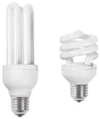 Light Bulb Types For Recessed Lighting The Recessed Lighting Blog