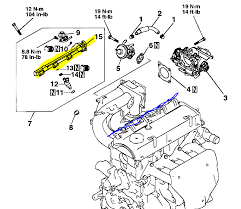 Mitsubishi galant ignition wiring diagram reading industrial. Mitsubishi Galant Engine Diagram