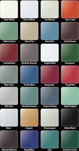Most Popular Metal Roof Color Roof