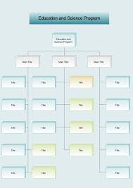 13 Education And Science School Organizational Chart