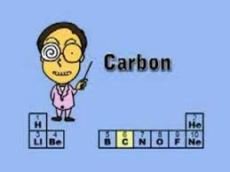 elements periodic table song