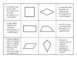 Quadrilateral Foldable Worksheets Teaching Resources Tpt