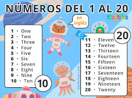 números en inglés para niños