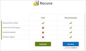 Recover accidentally deleted pictures, documents, archives, software or other types of files using this portable tool that can look into the entire computer. Recuva Download Is Recuva Safe To Recover Lost Files