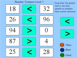 Greater Than Or Less Than Crick Maths Zone Cool Learning Games