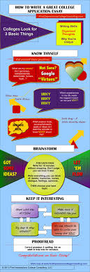    Tips to Write an Essay and Actually Enjoy It   Infographic     Pinterest