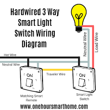 Architectural wiring diagrams do its stuff the approximate locations and interconnections of receptacles, lighting, and unshakable electrical facilities in a building. Best Homekit 3 Way Light Switch Onehoursmarthome Com