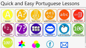 Quick And Easy Portuguese Lessons For Windows 8 And 8 1