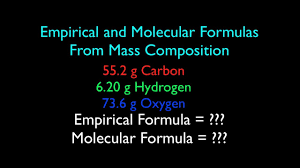 empirical and molecular formula from