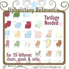 Upholstery Yardage Chart