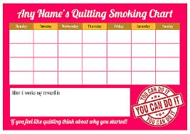 A4 Personalised Quit Stop Smoking Reward Chart Laminated