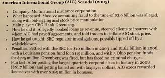 American insurance group, better known as aig, is a leading global insurance organization. Solved American International Group Aig Scandal 2005 C Chegg Com