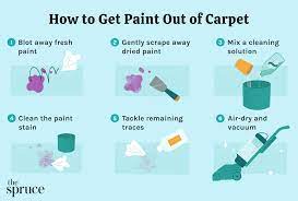 how to get paint out of carpet with 2