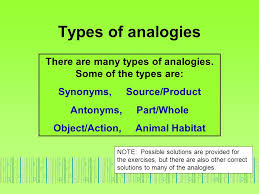 Analogies 1 Synonyms Antonyms Object Action Source Product