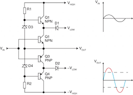 This amplifier circuit is very popular audio power amplifier circuit type. Amplifier Classes From A To H Circuit Cellar