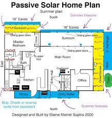 Passive Solar House Plans