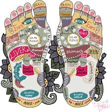 Foot Reflexology Chart Diy Foot Massage Auntyflo Com