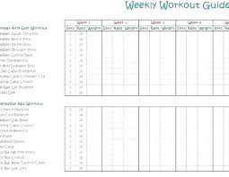 New Employee Orientation Schedule Template Of New Hire Orientation