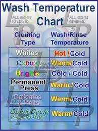 Chart For Washing Clothes Google Search Washing Clothes
