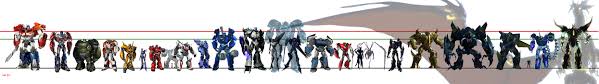 Transformers Scale And The Multiverse Tfw2005 The 2005
