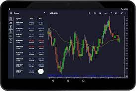 This guide should help get. Android Trading Platform Java Source Code Modulus