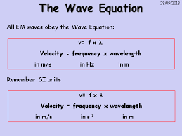 Properties Of Waves Gcse Physics
