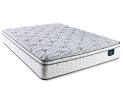 Full size beds are most suitable for a single sleeper, and they're also the perfect size for your teen or college student. Serta Perfect Sleeper Dayton Euro Top Full Mattress Big Lots Serta Perfect Sleeper Mattress Memory Foam Mattress