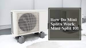 how do mini splits work everything you