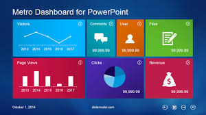 Metro Dashboard Powerpoint Template Slidemodel
