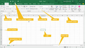 The Beginners Guide To Microsoft Excel