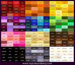 Lularoe Color Chart Lularoe Color Chart Color Theory