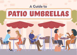 Patio Umbrellas Guide Diagram