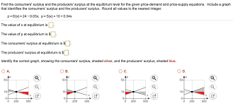 Demand And Supply Equations