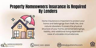 https://gustancho.com/property-homeowners-insurance/ gambar png