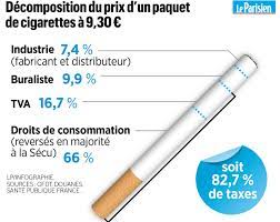 Hausse du prix du tabac : le paquet de cigarettes va coûter jusqu'à 10  euros au 1er novembre - Le Parisien