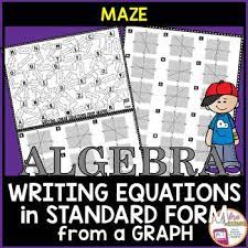 2023 Writing Equations Graphing