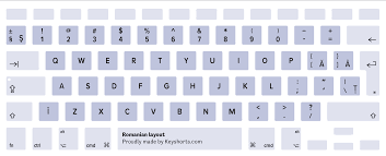 Use the windows key + i keyboard shortcut to open the settings app. Macbook Keyboard Layout Identification Guide Keyshorts Blog