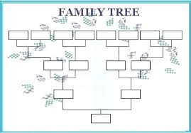 Free Online Family Tree Template