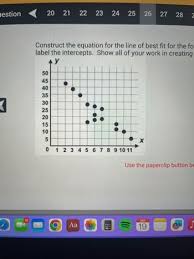 Construct The Equation For The Line Of