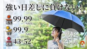 強い日差しに負けない！』最高数値レベルの日傘に驚軽250グラムの長傘が登場！｜マクアケ - アタラシイものや体験の応援購入サービス