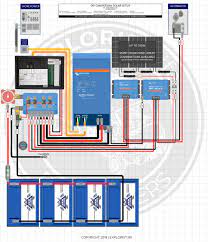 There are a few different ways to arrange panels, batteries, and connectors. 200 400ah Battery Bank Up To 700w Solar 2000w Inverter Dc Dc Charger Wiring Diagram Explorist Life