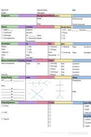 This one is for icu with charting reminders! The Nursing School Chronicles Icu Nurse Critical Care Icu Nursing Nurse Report Sheet