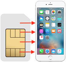 * the contact information imported from a sim card depends on how your previous phone stored information on the sim card. How To Import Contacts From Sim Card To Iphone Osxdaily