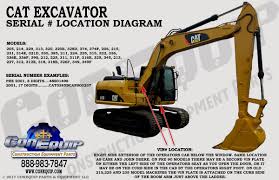 Serial Number Location For Your Cat Excavator