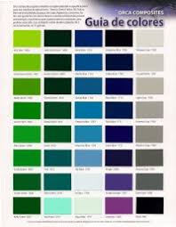 Gelcoat Colour Chart Gel Coat Boat Paint Colors