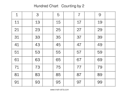 Fun Chart Missing Number Worksheet Printable Worksheets