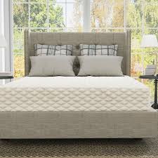 Best Mattresses You Can 2023
