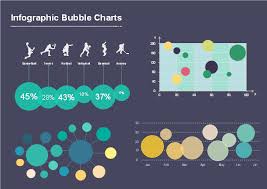 Free Infographic Bubble Charts Template